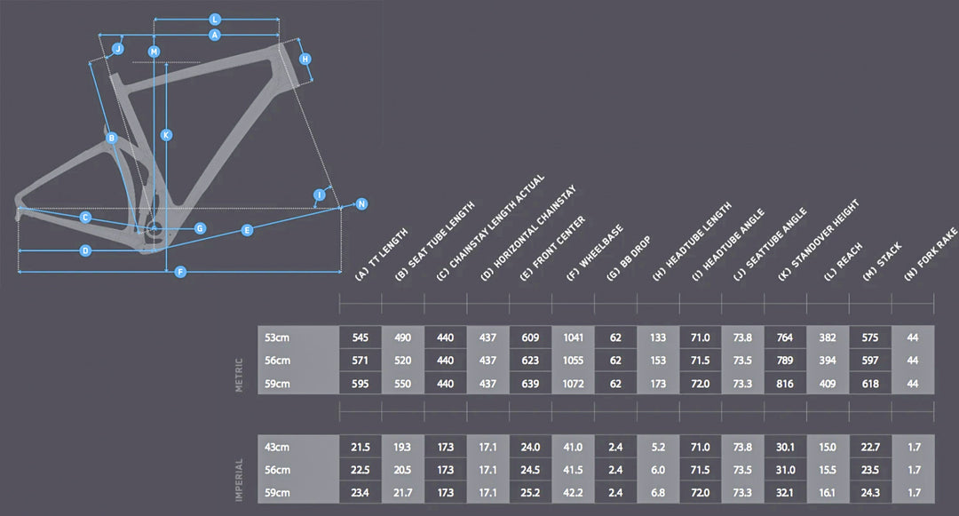 NINER MCR 9 RDO 3 STAR (SRAM RIVAL 1)