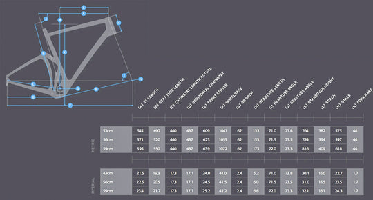 NINER MCR 9 RDO 3 STAR (SRAM RIVAL 1)
