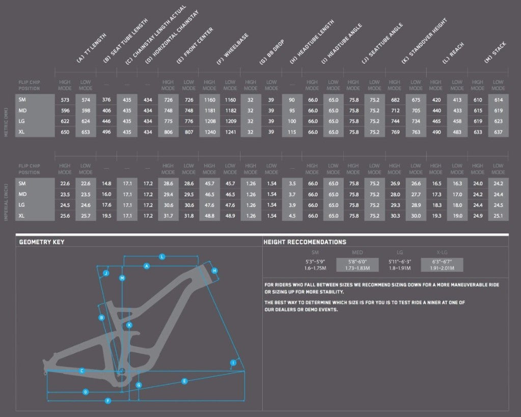 NINER Rip 9 RDO Frame Sliver/Blue