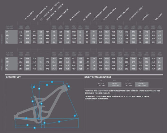 NINER Rip 9 RDO Frame Sliver/Blue