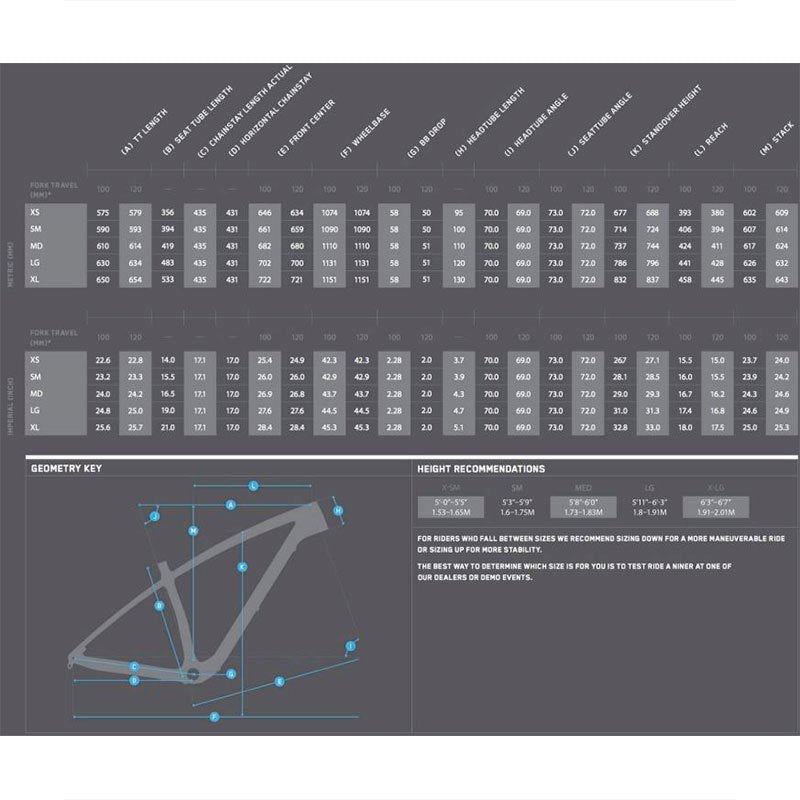 NINER AIR 9 RDO Frame Orange