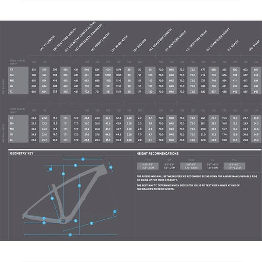 NINER AIR 9 RDO Frame Orange